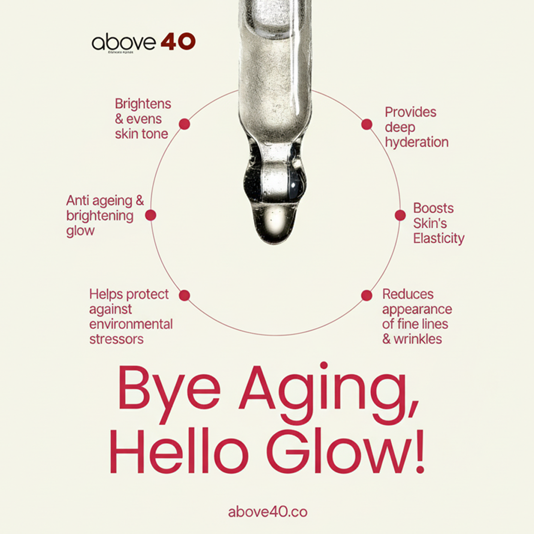 Anti-Ageing & Brightening Morning Glow Serum | For Men & Women