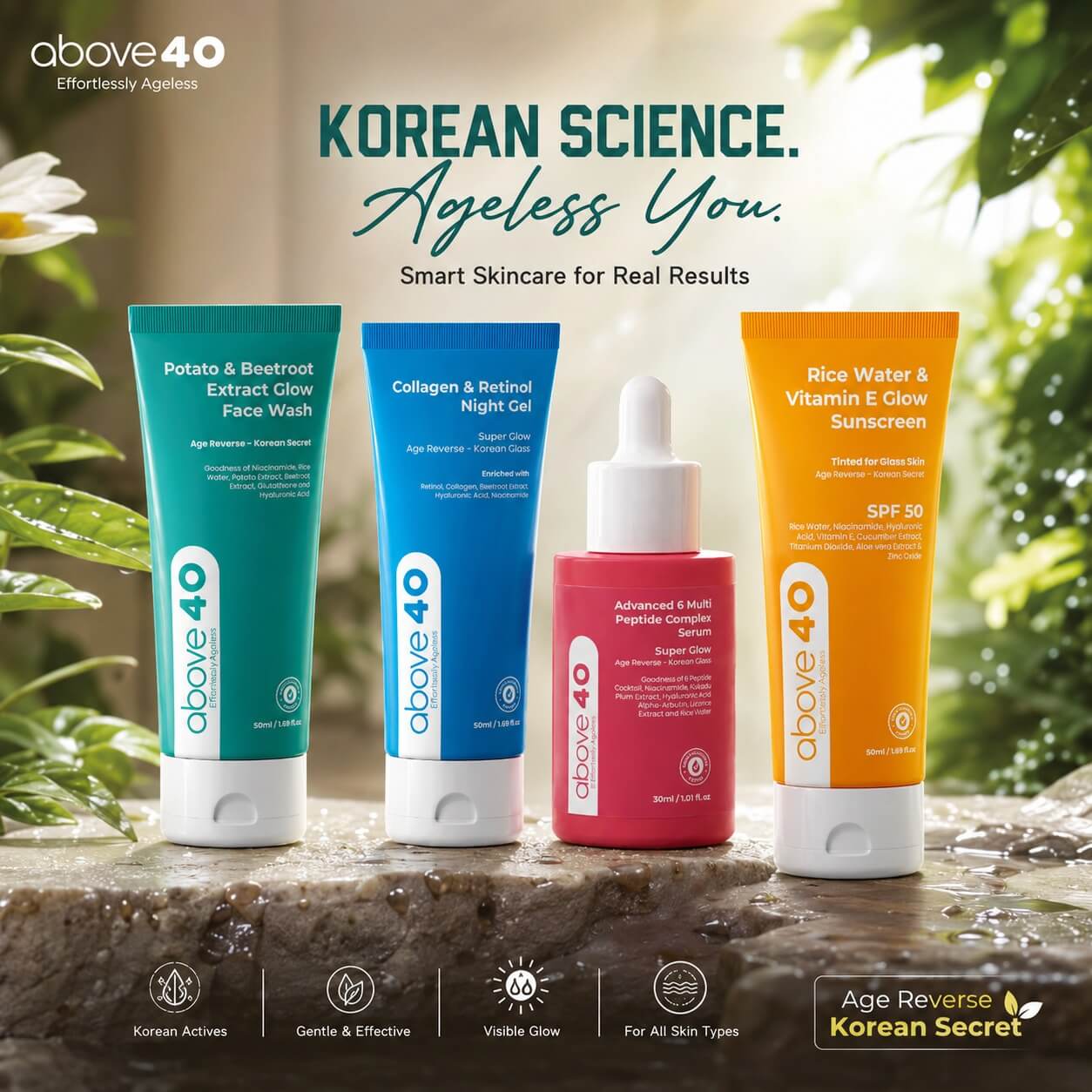 Above40 Skincare Collection: Full Product Showcase for Anti-Ageing, Glow & Wellness | Above 40