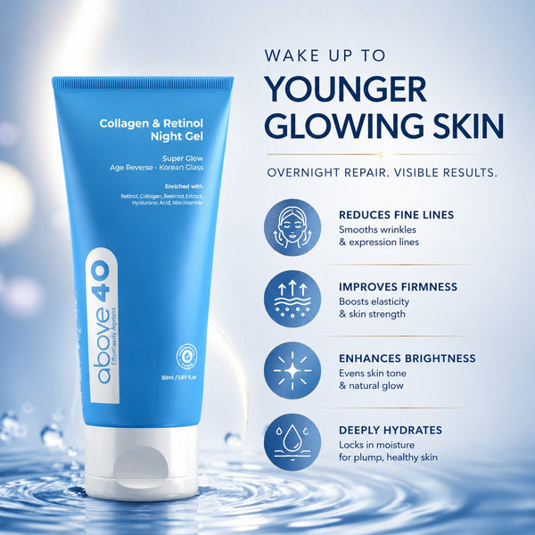 Retinol Night Cream – Korean Anti Aging Lightweight Gel Cream for Fine Lines & Wrinkles with Retinol & Collagen | Women & Men