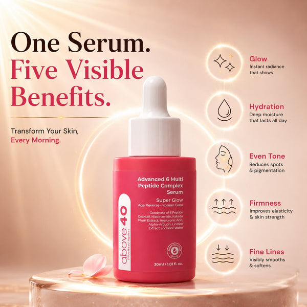 Anti-Ageing & Brightening Morning Glow Serum | For Men & Women