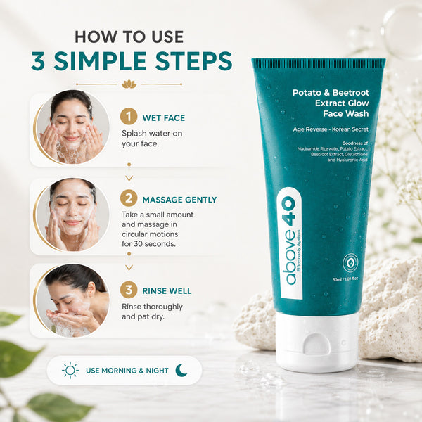 Glow Face Wash – Korean Anti Ageing & Brightening Cleanser with Glutathione