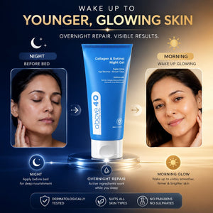 Retinol Night Cream – Korean Anti Aging Lightweight Gel Cream for Fine Lines & Wrinkles with Retinol & Collagen | Women & Men