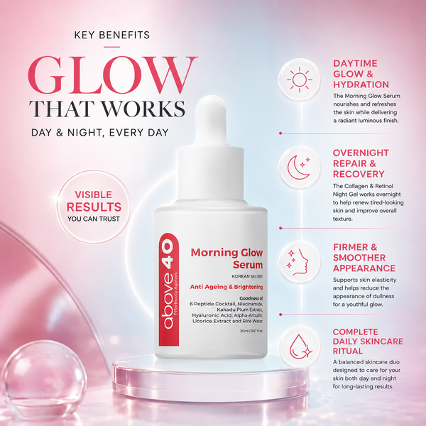 Anti-Ageing & Brightening Morning Glow Serum | For Men & Women - 20ml