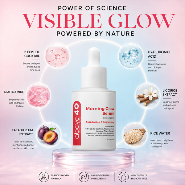 Anti-Ageing & Brightening Morning Glow Serum | For Men & Women - 20ml