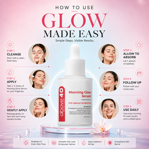 Anti-Ageing & Brightening Morning Glow Serum | For Men & Women - 20ml