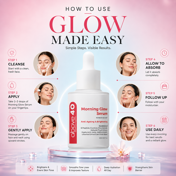 Anti-Ageing & Brightening Morning Glow Serum | For Men & Women - 20ml