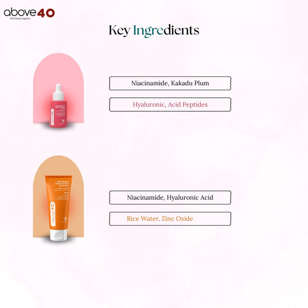 Glow & Protect Duo
