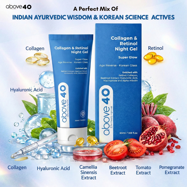 Retinol Night Cream – Korean Anti Aging Lightweight Gel Cream for Fine Lines & Wrinkles with Retinol & Collagen | Women & Men