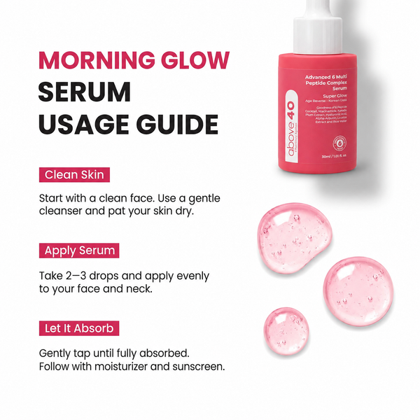 Anti-Ageing & Brightening Morning Glow Serum | For Men & Women