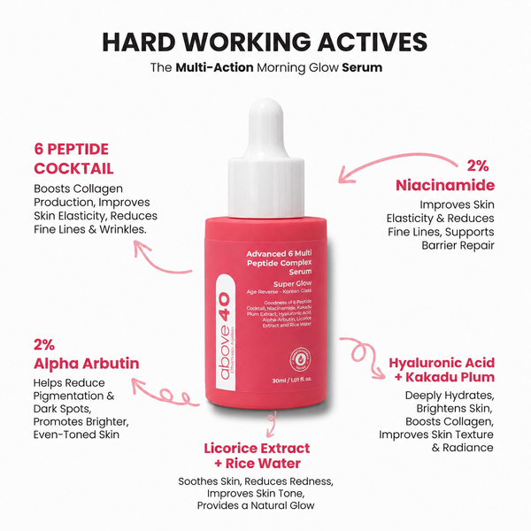 Anti-Ageing & Brightening Morning Glow Serum | For Men & Women
