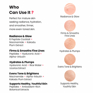 Anti-Ageing & Brightening Morning Glow Serum | For Men & Women