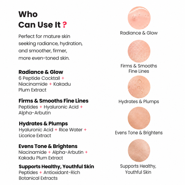 Anti-Ageing & Brightening Morning Glow Serum | For Men & Women