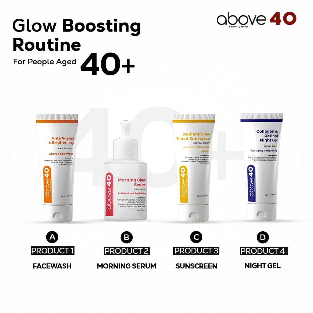 Anti-Ageing & Brightening Morning Glow Serum | For Men & Women